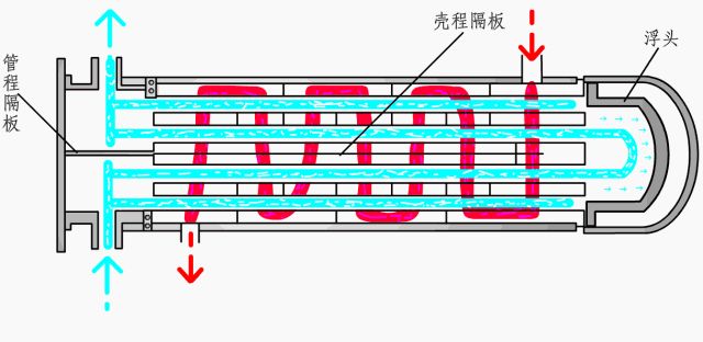 动图封面