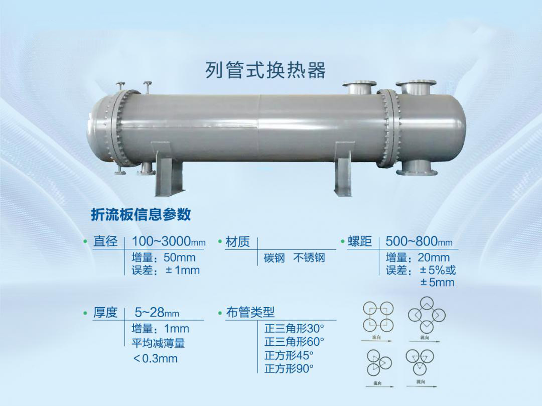 成都列管式换热器